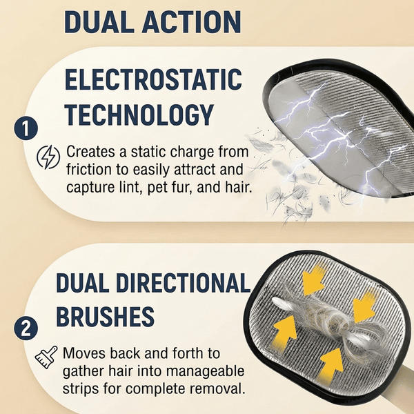 Electrostatic Bristles